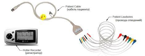 ЭКГ-кабели и провода для холтера